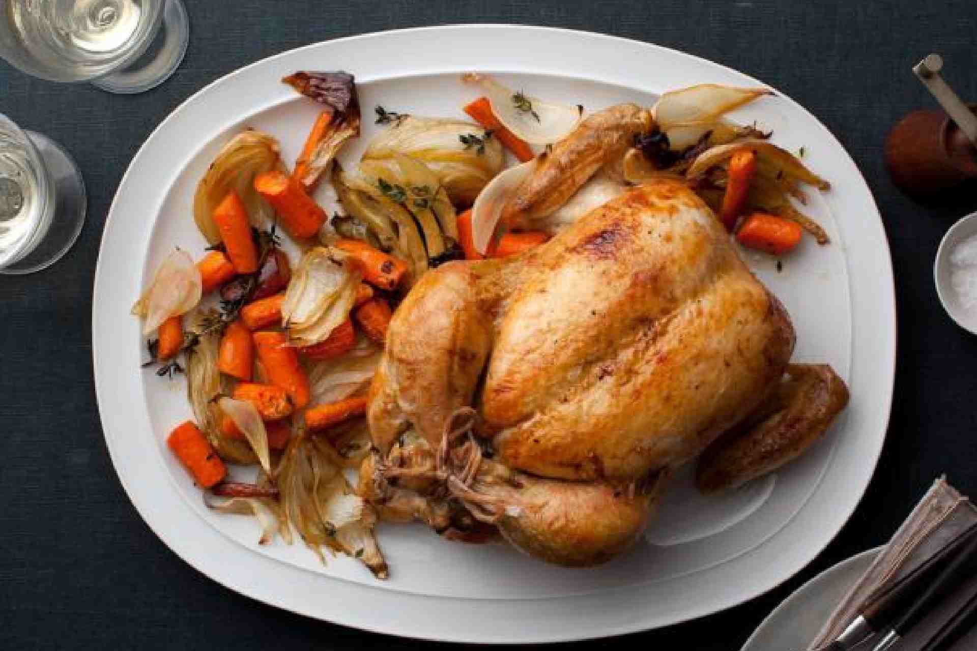 How Long To Roast A Chicken At 350°F